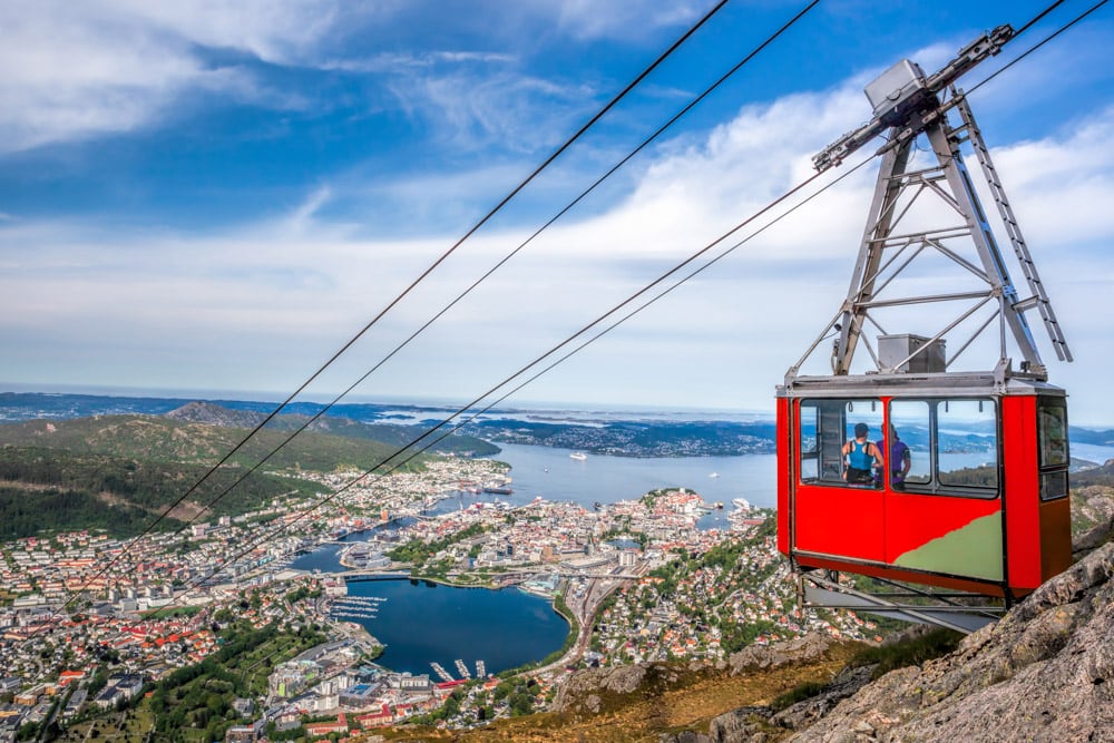 Mount Ulriken Cable Car in Bergen Norway